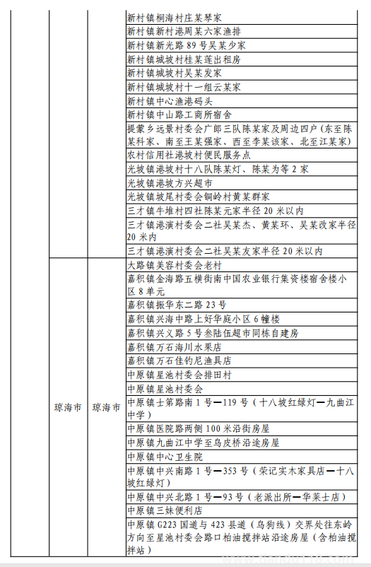 8月11日湖州市新型冠狀病毒肺炎疫情通報(附最新防控政策)(圖4) 微信圖片_20220812120121.png