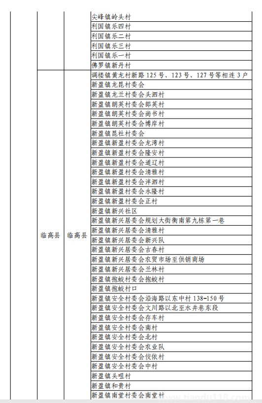 8月11日湖州市新型冠狀病毒肺炎疫情通報(附最新防控政策)(圖6) 微信圖片_20220812120126.png