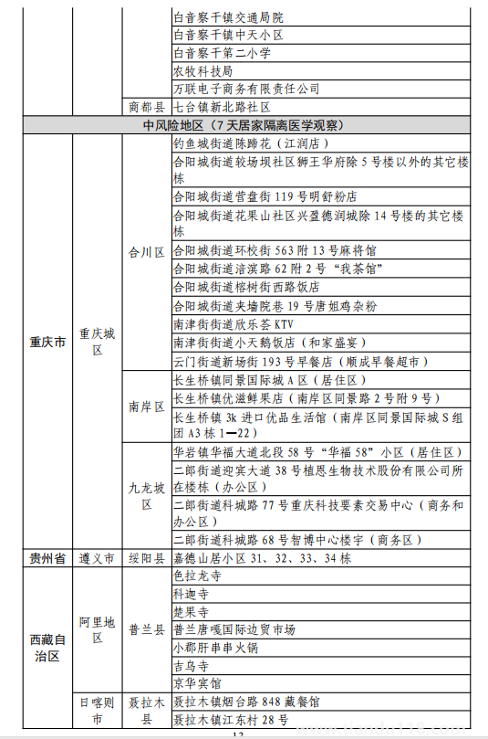8月11日湖州市新型冠狀病毒肺炎疫情通報(附最新防控政策)(圖14) 微信圖片_20220812120147.png
