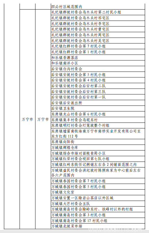 8月11日湖州市新型冠狀病毒肺炎疫情通報(附最新防控政策)(圖19) 微信圖片_20220812120158.png