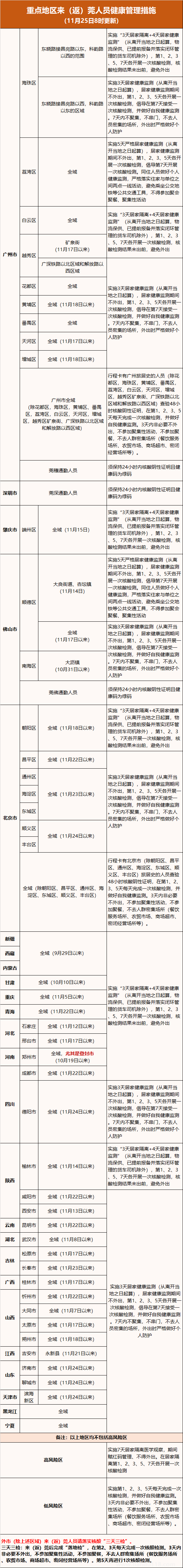 微信圖片_20221125093300.png