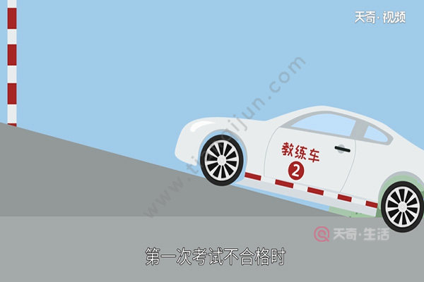 科目二考試內容及合格標準